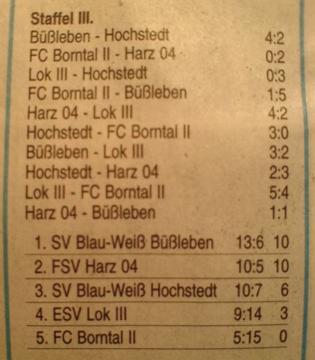 TLZ_Artikel
